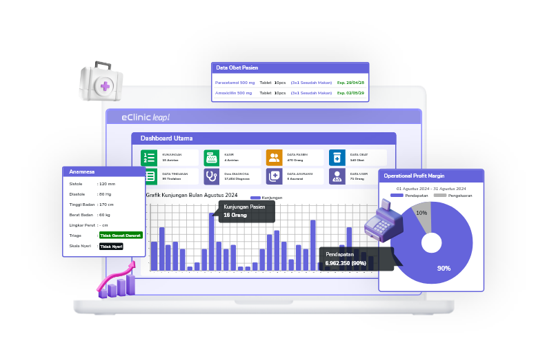 eClinic Dashboard