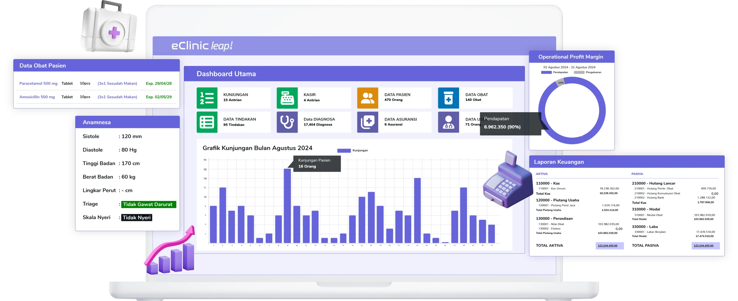 eClinic Dashboard